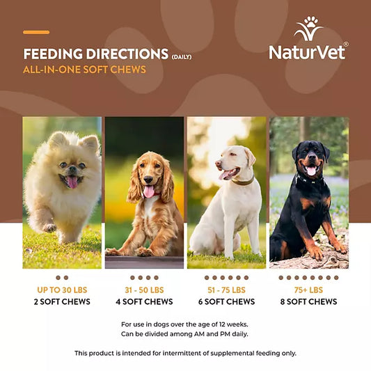 NaturVet All-in-One Dog Supplement Soft Chews