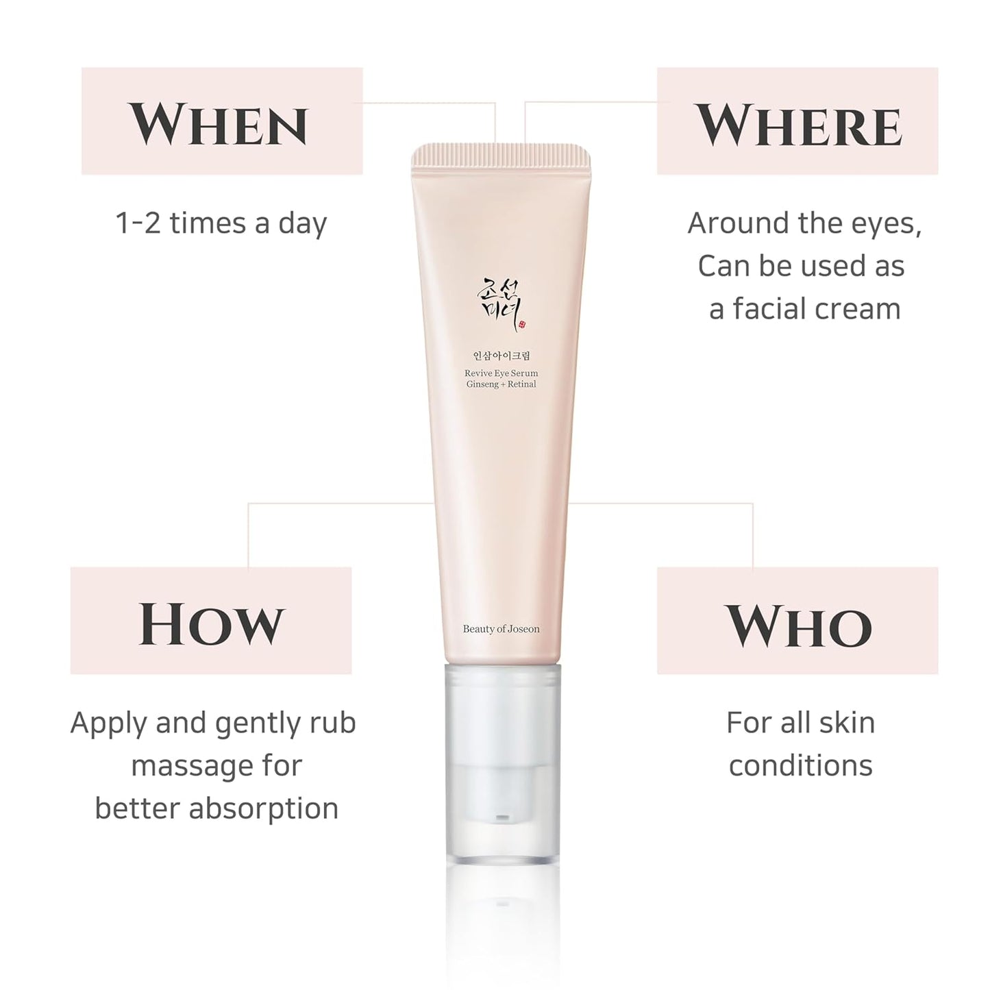Beauty of Joseon Revive Eye Serum with Retinal & Niacinamide – 30ml (1 fl.oz) | Korean Anti-Aging Eye Care for Dark Circles, Fine Lines, & Wrinkles - Ballimart