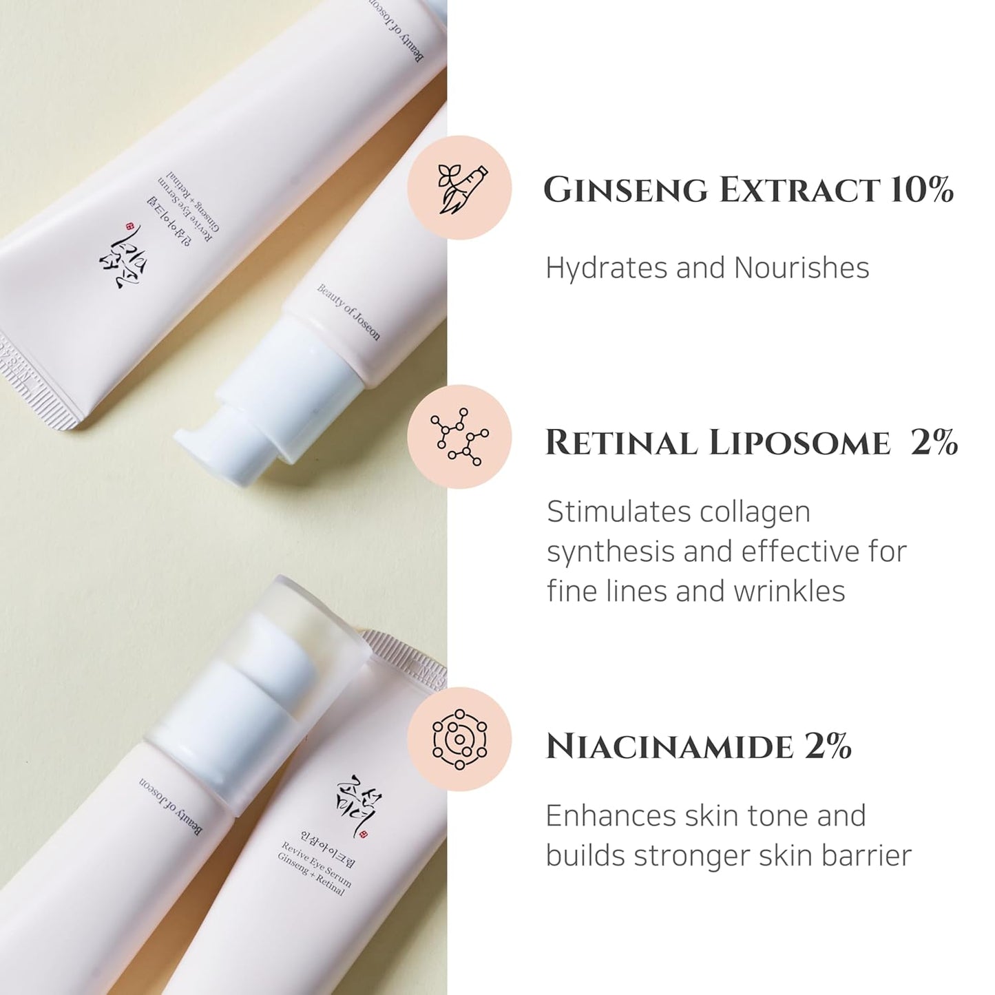 Beauty of Joseon Revive Eye Serum with Retinal & Niacinamide – 30ml (1 fl.oz) | Korean Anti-Aging Eye Care for Dark Circles, Fine Lines, & Wrinkles - Ballimart