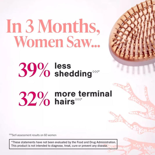 Viviscal Women's Hair Growth Supplement | 180 Tablets | Clinically Proven Formula with Biotin & Marine Extracts for Thicker, Fuller Hair