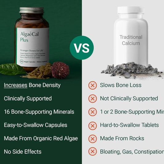 AlgaeCal Plus – Organic Red Algae Calcium Supplement with Vitamin D3, K2 MK-7, Magnesium & Trace Minerals – Bone Density & Strength Support – 120 Veggie Caps
