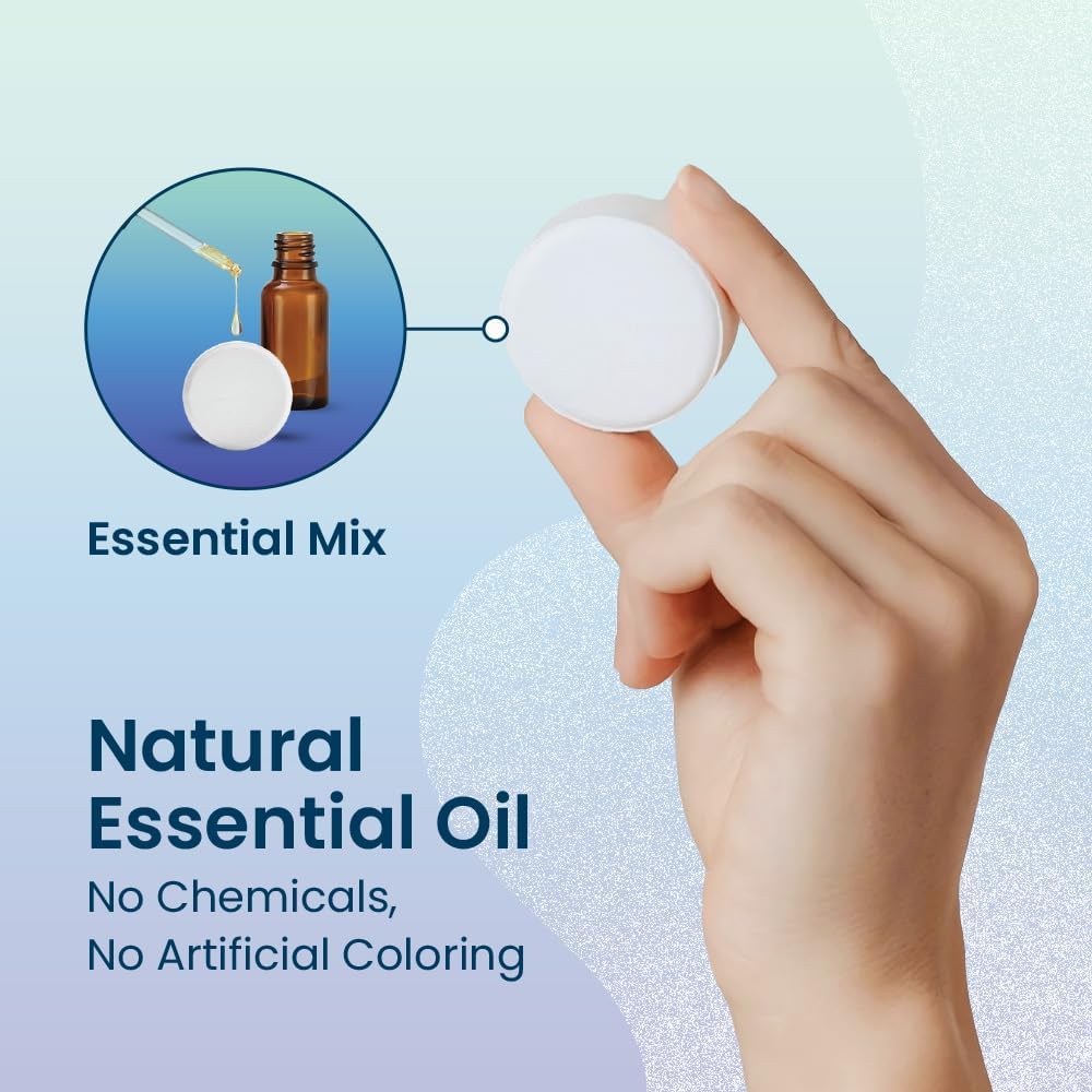 Body Restore Shower Steamers Aromatherapy 6-Pack – Stress Relief & Relaxation Gifts for Women & Men | Citrus Scent for Luxury Self-Care