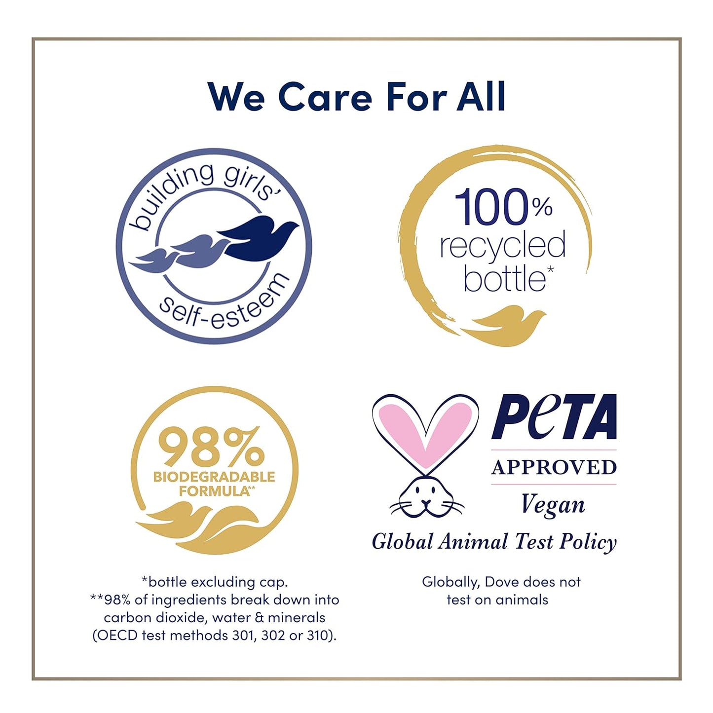 Dove Deep Moisture Body Wash with Pump - 24HR Renewing MicroMoisture for Dry Skin, 30.6 oz - Ballimart