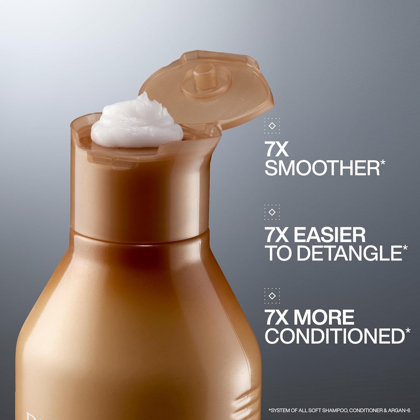 Redken All Soft Shampoo - Argan Oil-Enriched for Intense Softness & Shine - Ballimart