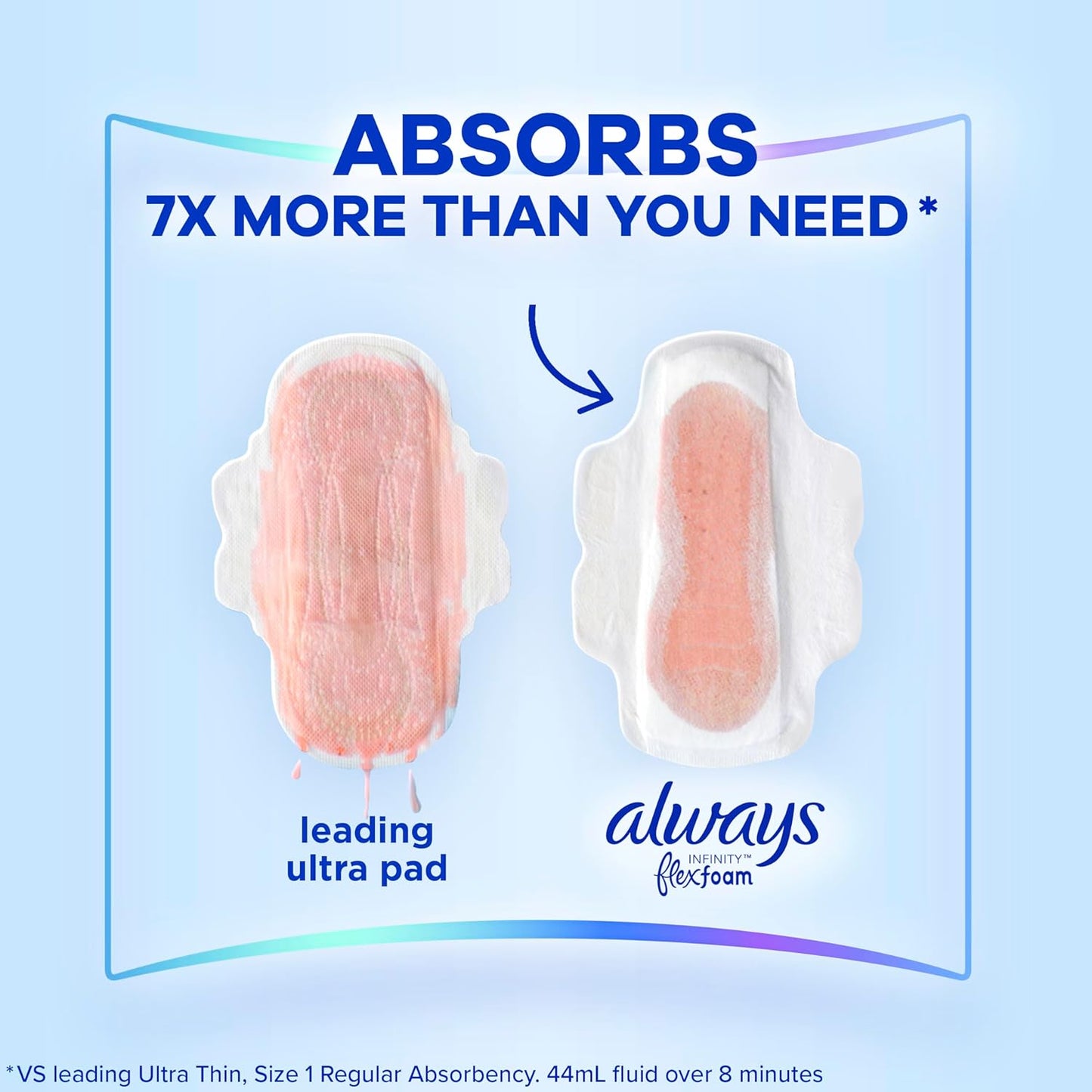 Always Infinity FlexFoam Pads - Zero Leaks, Zero Feel, 10x Absorbency | 10-Hour Protection - Ballimart