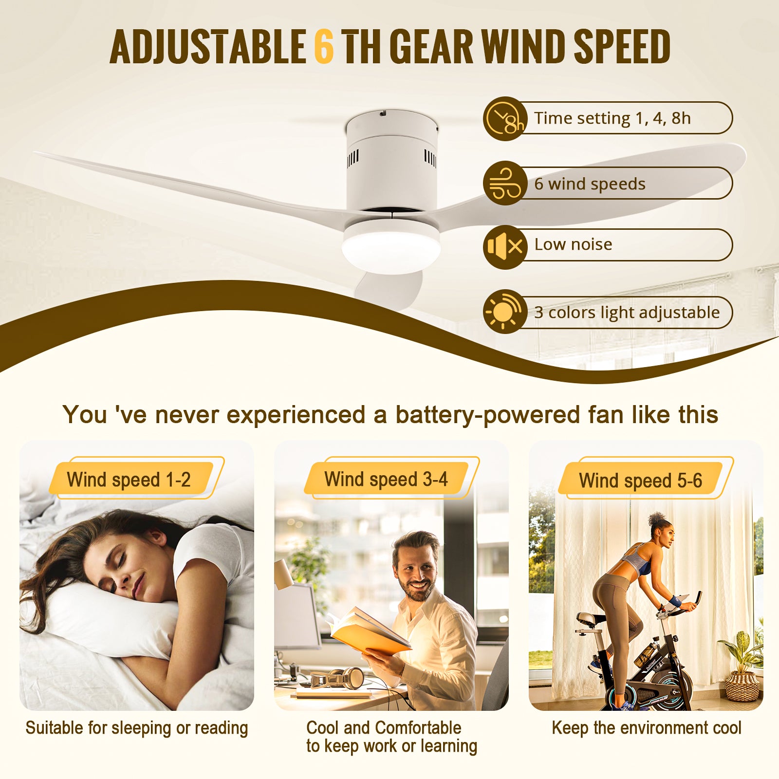 52 Inch Ceiling Fans with Lights, 6 Speed Reversible Noiseless Fan Light DC Motor, Indoor and Outdoor LED Ceiling Fan, Low Profile Ceiling Fan with Remote Control (White) - Ballimart