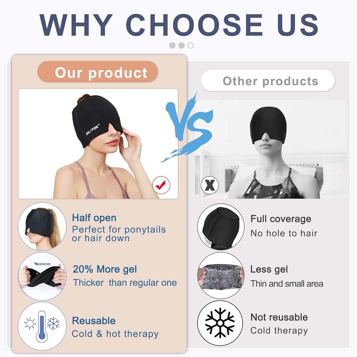 Migraine Headache Relief Cap, Gel lce Head Wrap for Tension and Stress Relief.(No shipments on weekends)