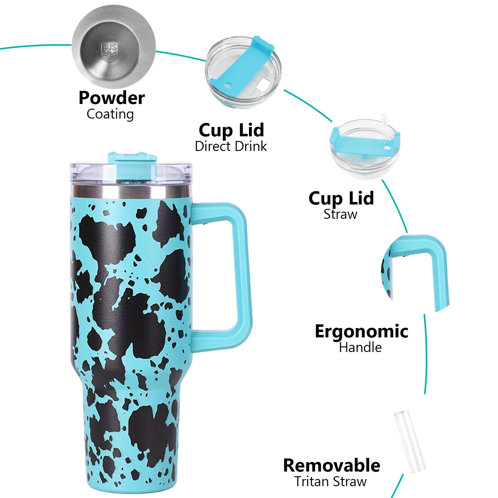 1pc 40oz large capacity water bottle With Handle And Straw Lid, Insulated Reusable Stainless Steel Water Bottles Travel Mug Coffee Cup car cup water cup For Men Women Outdoor Camping Driving, Gift