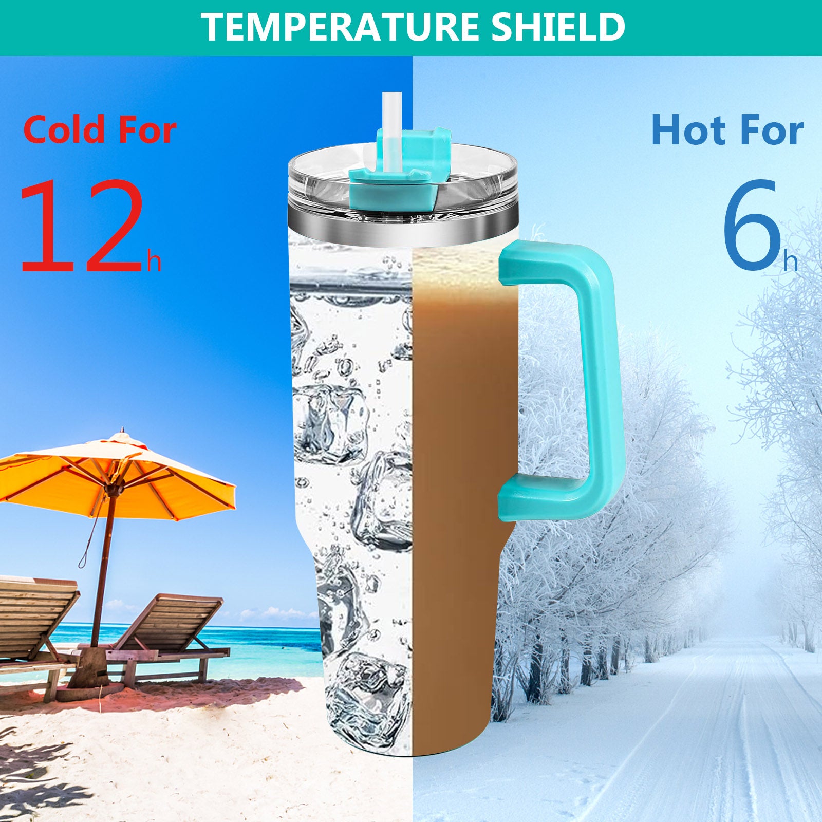 1pc 40oz large capacity water bottle With Handle And Straw Lid, Insulated Reusable Stainless Steel Water Bottles Travel Mug Coffee Cup car cup water cup For Men Women Outdoor Camping Driving, Gift - Ballimart