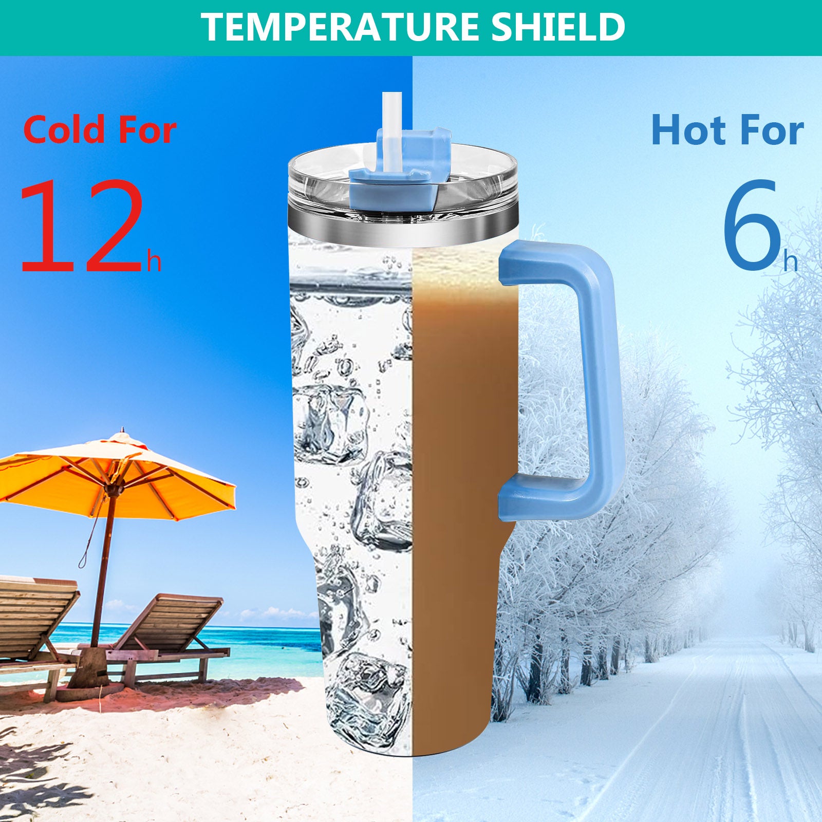 1pc 40oz large capacity water bottle With Handle And Straw Lid, Insulated Reusable Stainless Steel Water Bottles Travel Mug Coffee Cup car cup water cup For Men Women Outdoor Camping Driving, Gift - Ballimart