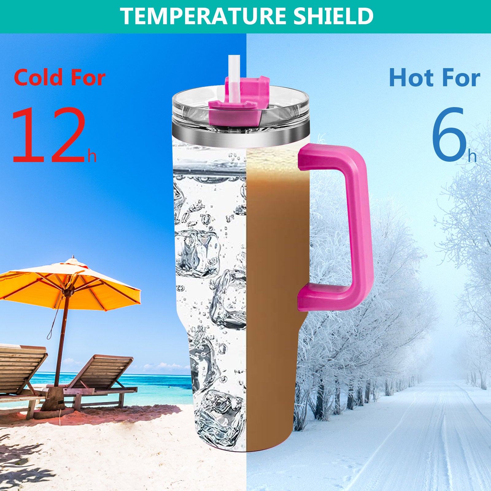 1pc 40oz large capacity water bottle With Handle And Straw Lid, Insulated Reusable Stainless Steel Water Bottles Travel Mug Coffee Cup car cup water cup For Men Women Outdoor Camping Driving, Gift - Ballimart