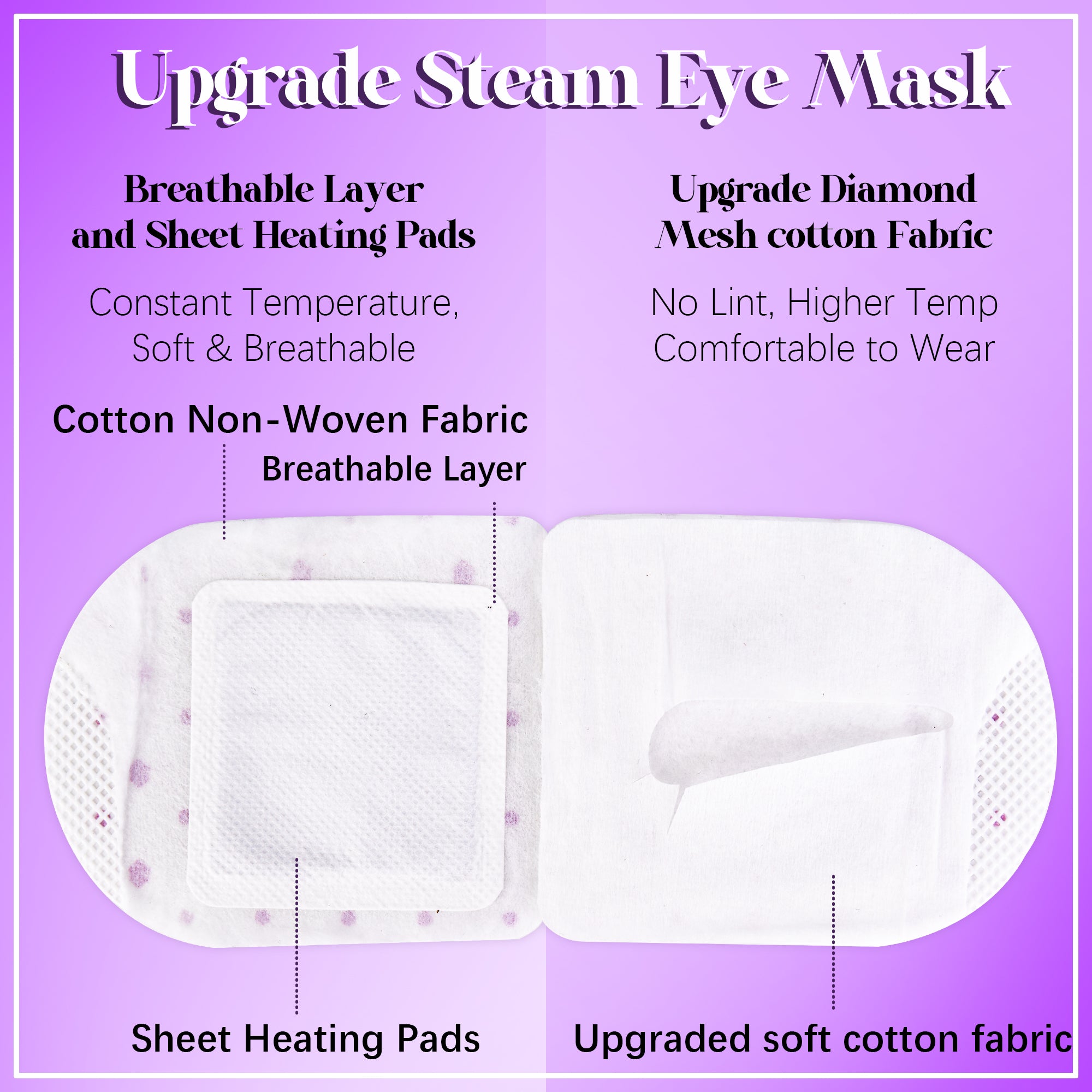 Anfany Steam Eye Mask,10Packs Lavender Heated Eye Mask, Self Heating Disposable SPA Warm Compress for Eyes Sleep Mask, Soothing Moist Heat Eye Masks, Stocking Stuffers（No Shipment on Weekends） - Ballimart