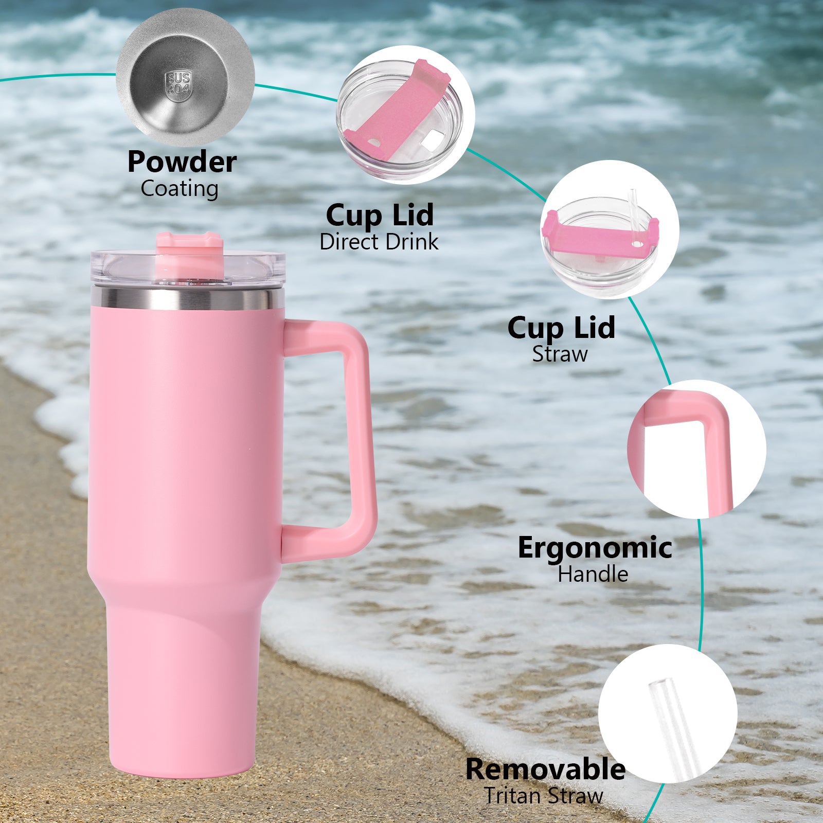 1pc 40oz large capacity Tumbler With Handle And Straw Lid, Insulated Reusable Stainless Steel Water Bottles Travel Mug Coffee Cup car cup water cup For Men Women Outdoor Camping Driving, Gift - Ballimart