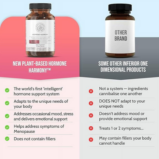 Happy Mammoth Hormone Harmony – Vegan Menopause Support | Hormone Balance, Hot Flash & Mood Relief (72 Capsules)