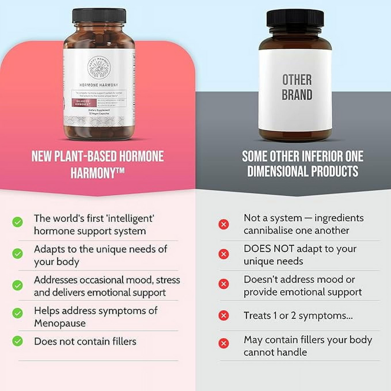 Happy Mammoth Hormone Harmony – Vegan Menopause Support | Hormone Balance, Hot Flash & Mood Relief (72 Capsules)