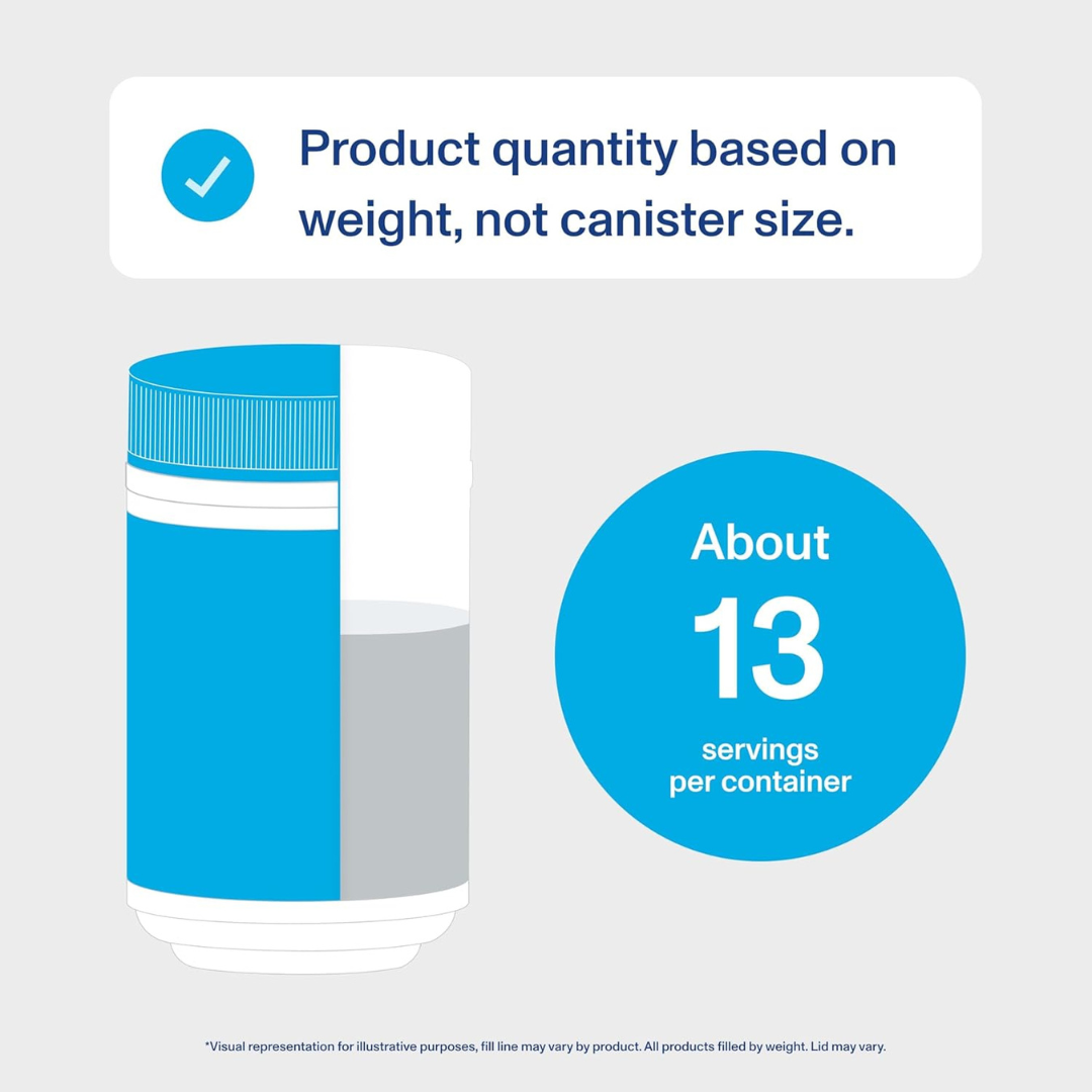 Vital Proteins Collagen Peptides 3-Pack – Unflavored &amp; Chocolate – Supports Hair, Skin, Nails, Bones & Joint Health – Grass-Fed, Non-GMO, 20g Protein per Serving – 24oz &amp; 32oz Variety