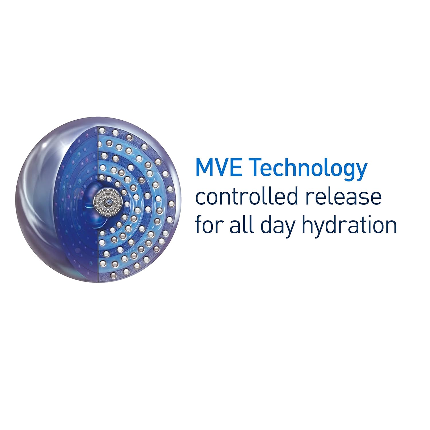 CeraVe PM Facial Moisturizing Lotion | Oil-Free Night Cream with Hyaluronic Acid & Niacinamide | 3oz - Ballimart