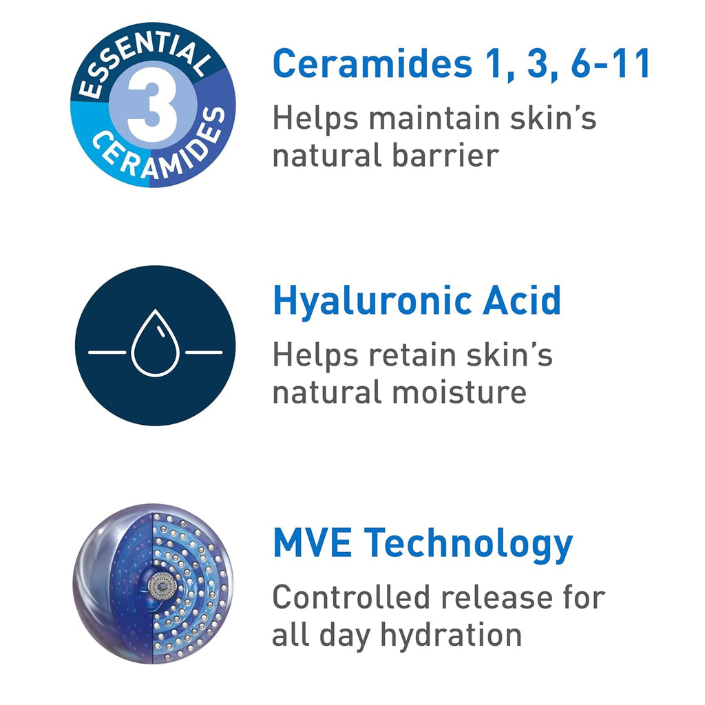 CeraVe PM Facial Moisturizing Lotion | Oil-Free Night Cream with Hyaluronic Acid & Niacinamide | 3oz - Ballimart