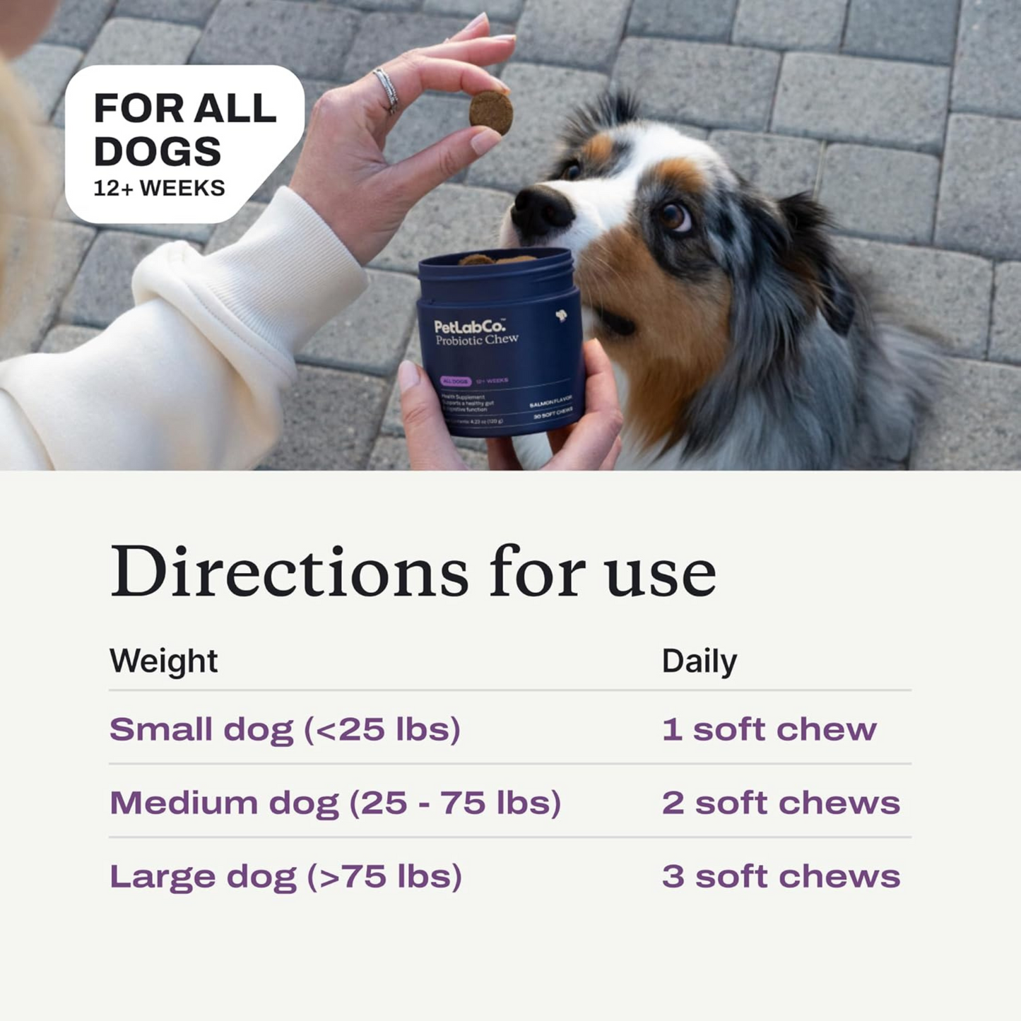 PetLab Co. Probiotics for Dogs – Gut Health & Allergy Support – Pork Flavor Soft Chews (30 Count)