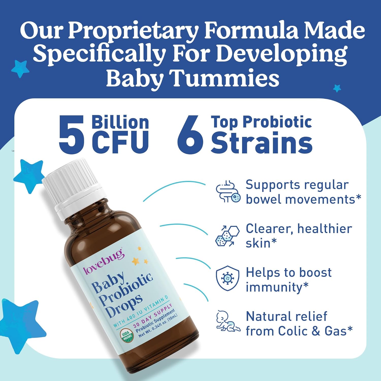 Lovebug Award-Winning USDA Organic Probiotic for Infants & Babies | Multi-Strain 5 Billion CFU Liquid Drops for Colic, Reflux, Diarrhea & Gas Relief | Ages 0-24 Months