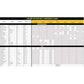 Can-Am New OEM 100% PBO Performance Drive Belt Maverick X3, 422280652