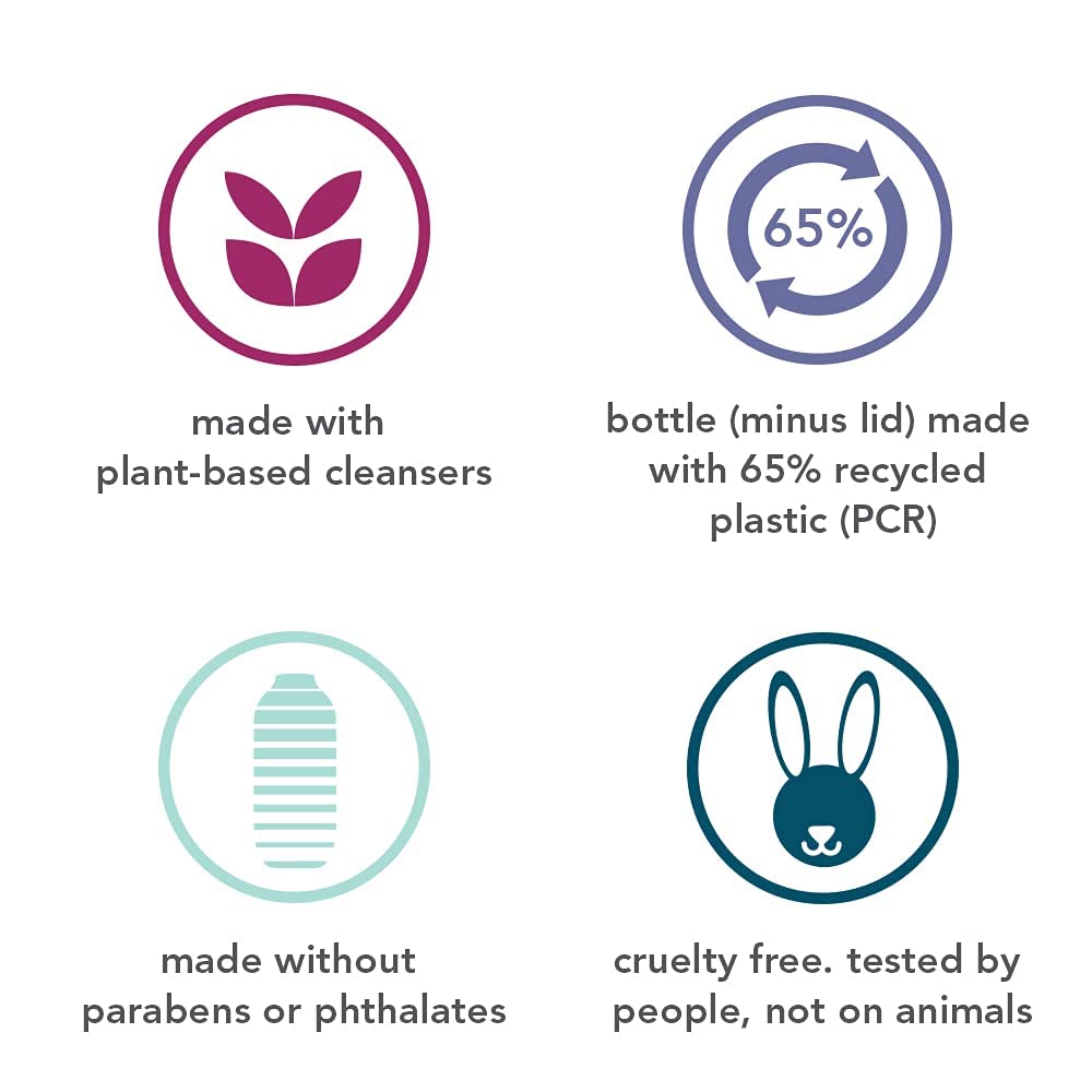 Method Body Wash - Sea + Surf, Paraben & Phthalate Free, Plant-Based Cleanser, 28 oz - Ballimart