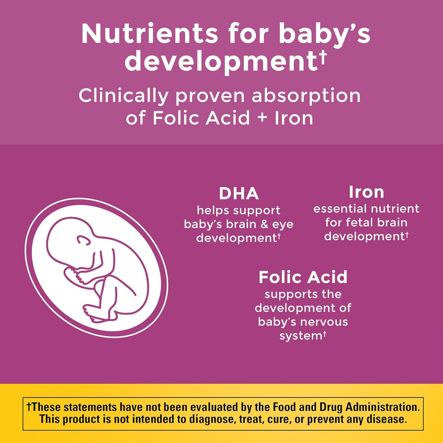 Nature Made Prenatal with Folic Acid + DHA – Multivitamin for Brain, Bone, and Eye Development, 110 Softgels for 110 Days, Non-GMO, Gluten-Free