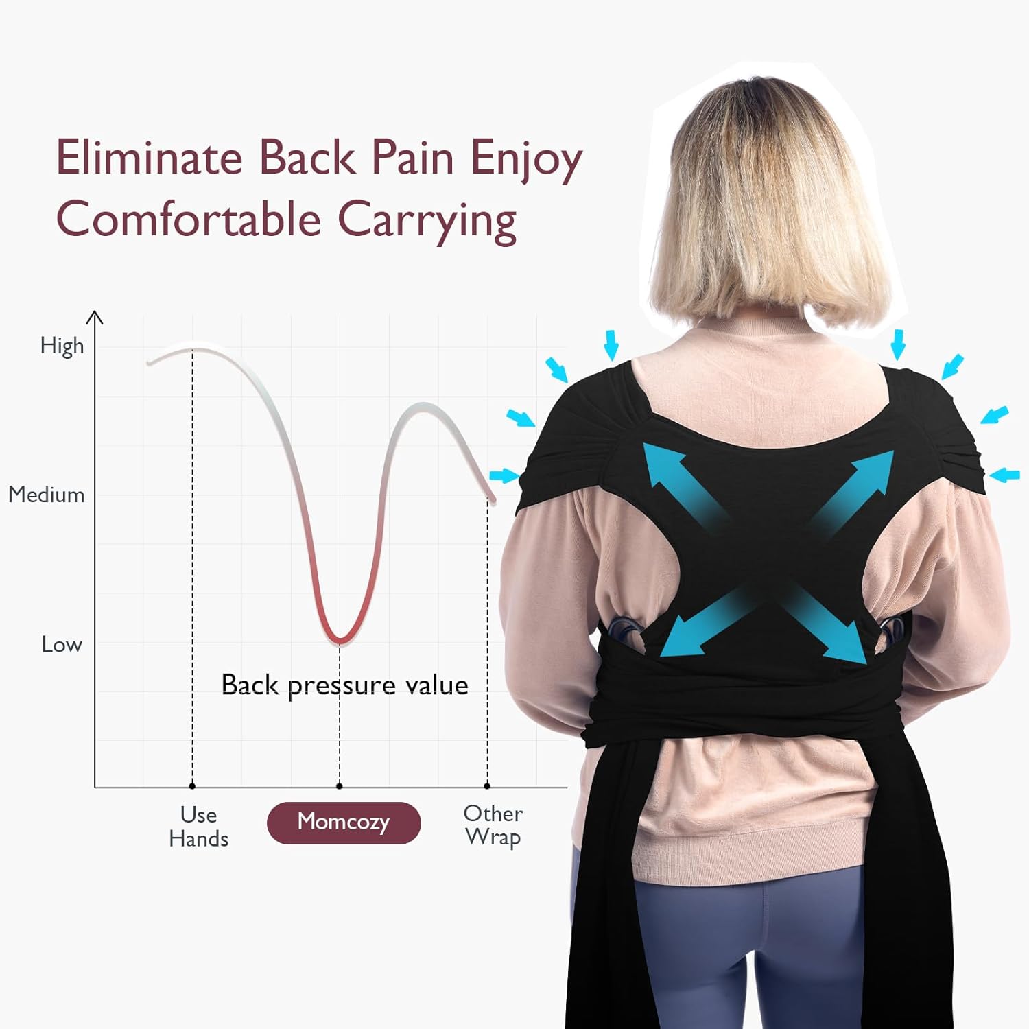 Momcozy Baby Wrap Carrier – Adjustable, Lightweight Baby Sling for Newborn to Toddler (8-35 lbs), Hands-Free Infant Carrier, Black