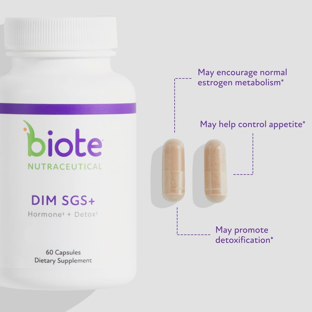 BioTE Nutraceuticals DIM SGS+ – Hormone Balance & Detox Support | 60 Capsules