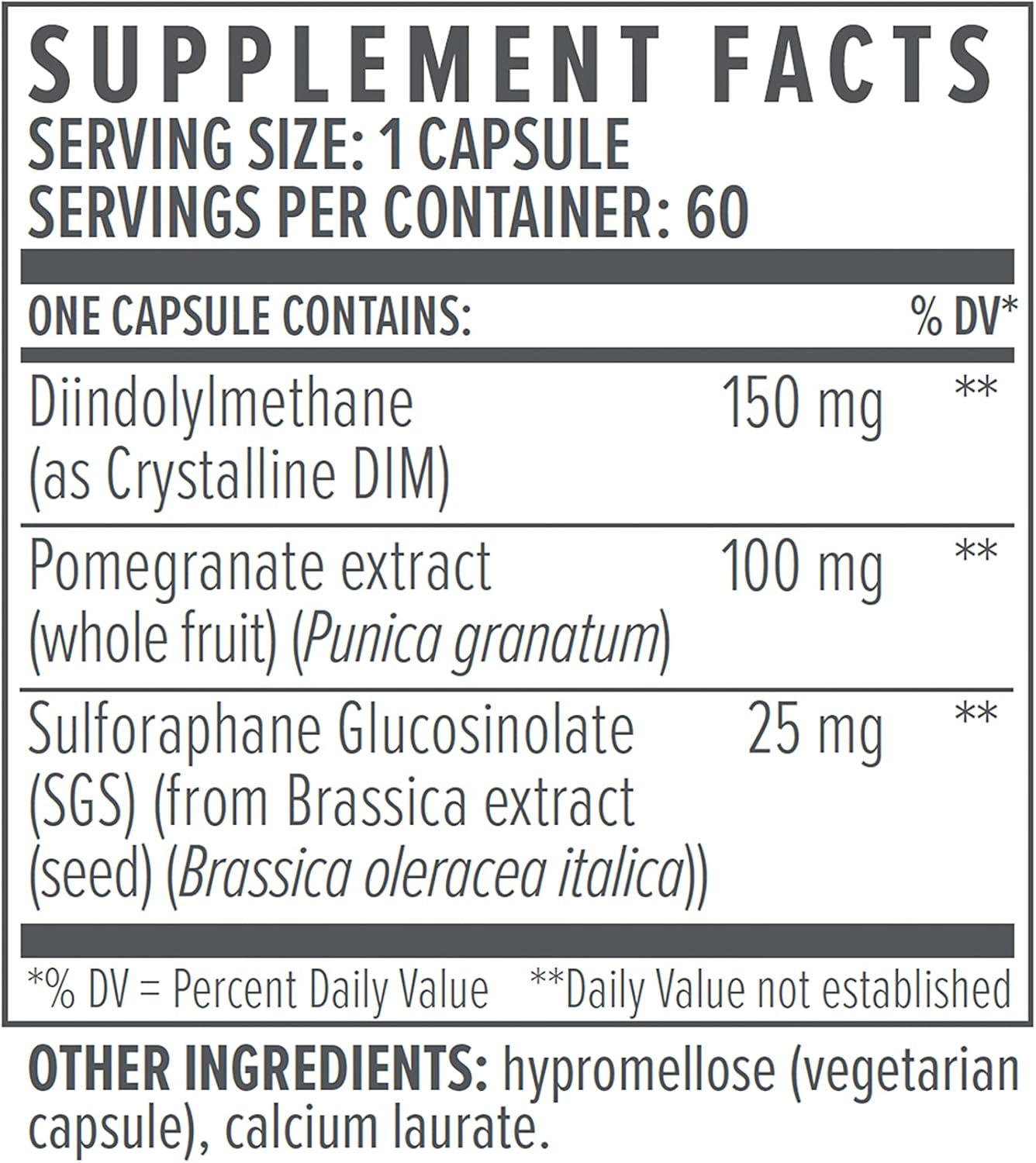 BioTE Nutraceuticals DIM SGS+ – Hormone Balance & Detox Support | 60 Capsules