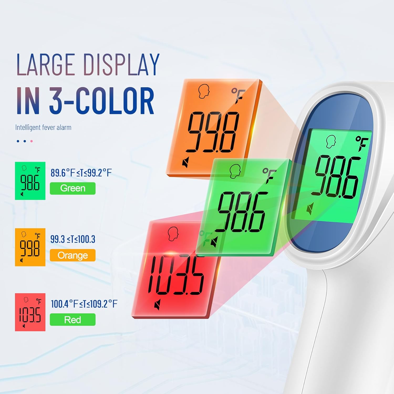 Digital Forehead Thermometer for Adults & Kids - Infrared, No-Contact, Fast & Accurate, Fever Alarm, FSA/HSA Eligible - Ballimart