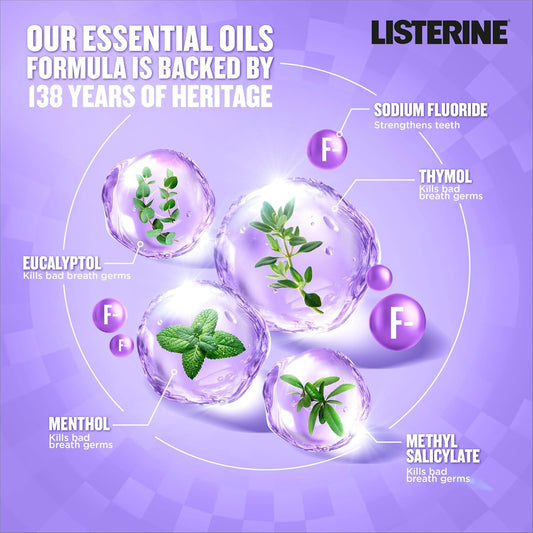 Listerine Total Care Anticavity Fluoride Mouthwash – Kills Germs, Prevents Cavities, Fresh Mint Flavor, 1L (Pack of 2)