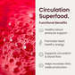 Buy 2, Get One FREE – HumanN SuperBeets Beet Root Powder – Black Cherry