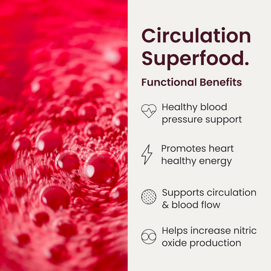 Buy 2, Get One FREE – HumanN SuperBeets Beet Root Powder – Black Cherry