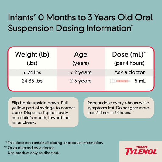 Tylenol Infants Oral Suspension | 160 mg Acetaminophen for Pain & Fever Relief | Dye-Free Cherry Flavor | 2 FL OZ
