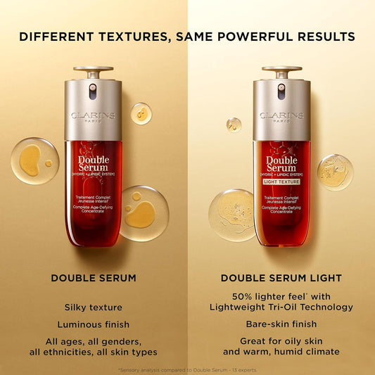 Clarins Double Serum Age Defying Concentrate 3.3oz/100ml
