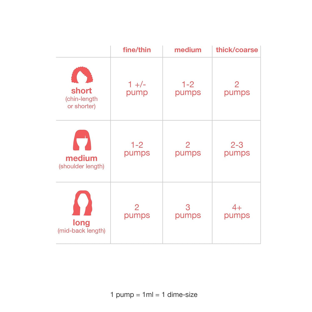 K18 Leave-In Molecular Hair Mask – 50ml | Professional-Grade Damage Repair for Dry & Processed Hair - Ballimart