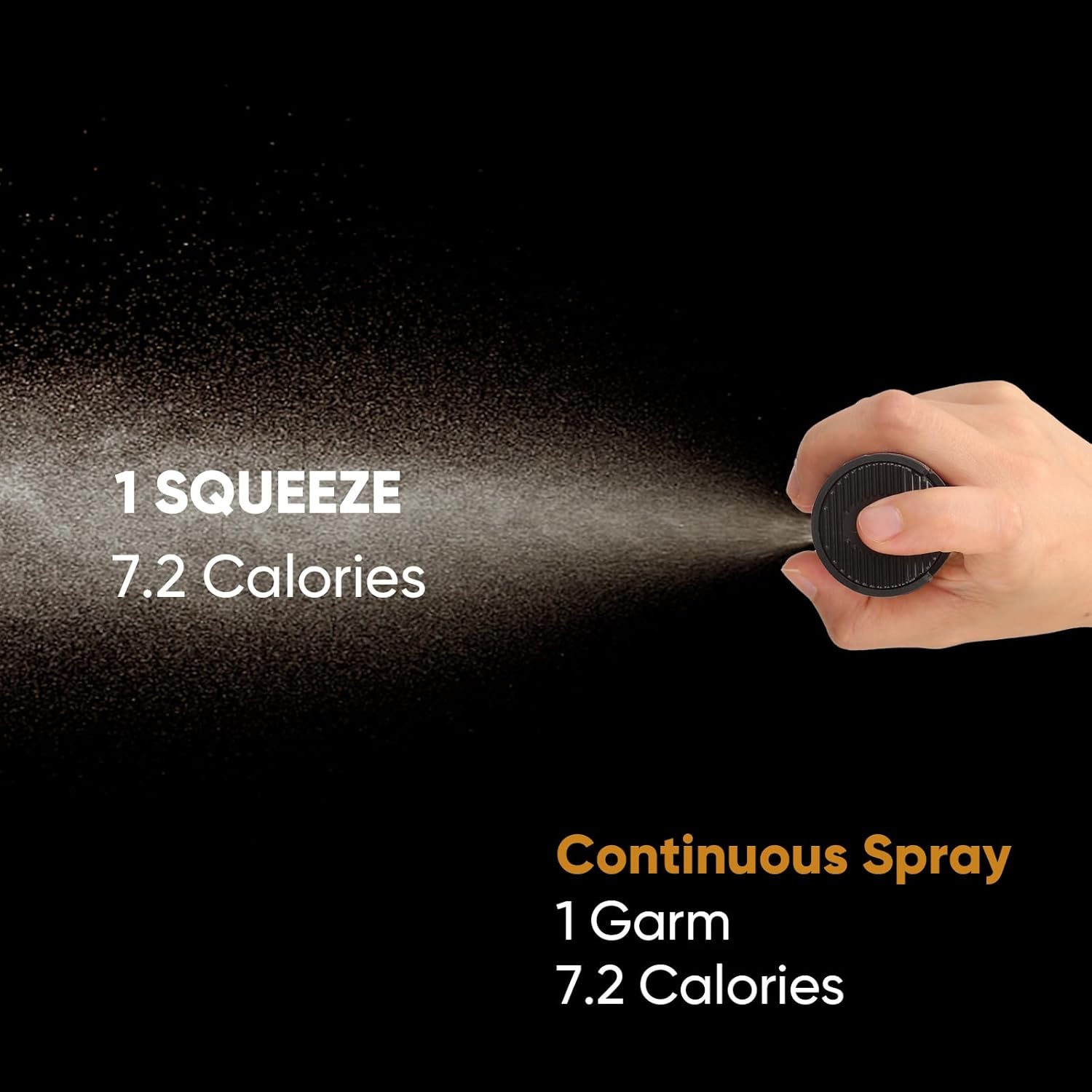 PUZMUG Olive Oil Sprayer for Cooking - 100ml Oil Mister Bottle for Air Fryer, BBQ, Baking, and Roasting | Oil Control for Healthy Cooking - Ballimart