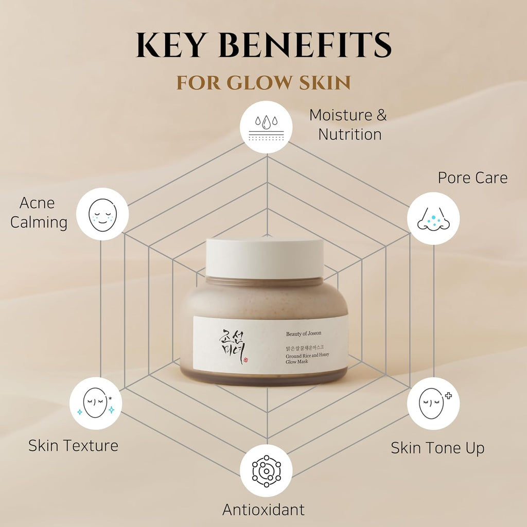 Beauty of Joseon Ground Rice and Honey Glow Mask Pore & Sebum Care | 150ml (5.07 fl. oz) - Ballimart