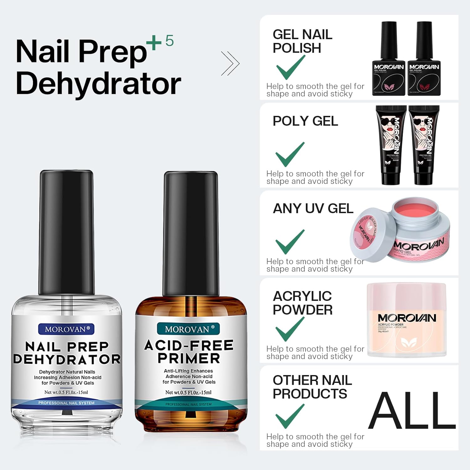 Morovan Professional Nail Prep Dehydrate & Acid-Free Primer Set – Superior Bonding Dehydrator for Acrylic & Gel Nails, Fast Dry, Non-Acid Primer for Long-Lasting Nails, Gift Box Set