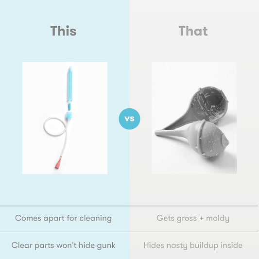 Frida Baby NoseFrida SnotSucker Nasal Aspirator with 24 Hygiene Filters – Gentle & Hygienic Baby Congestion Relief | Easy to Clean, FSA/HSA Eligible