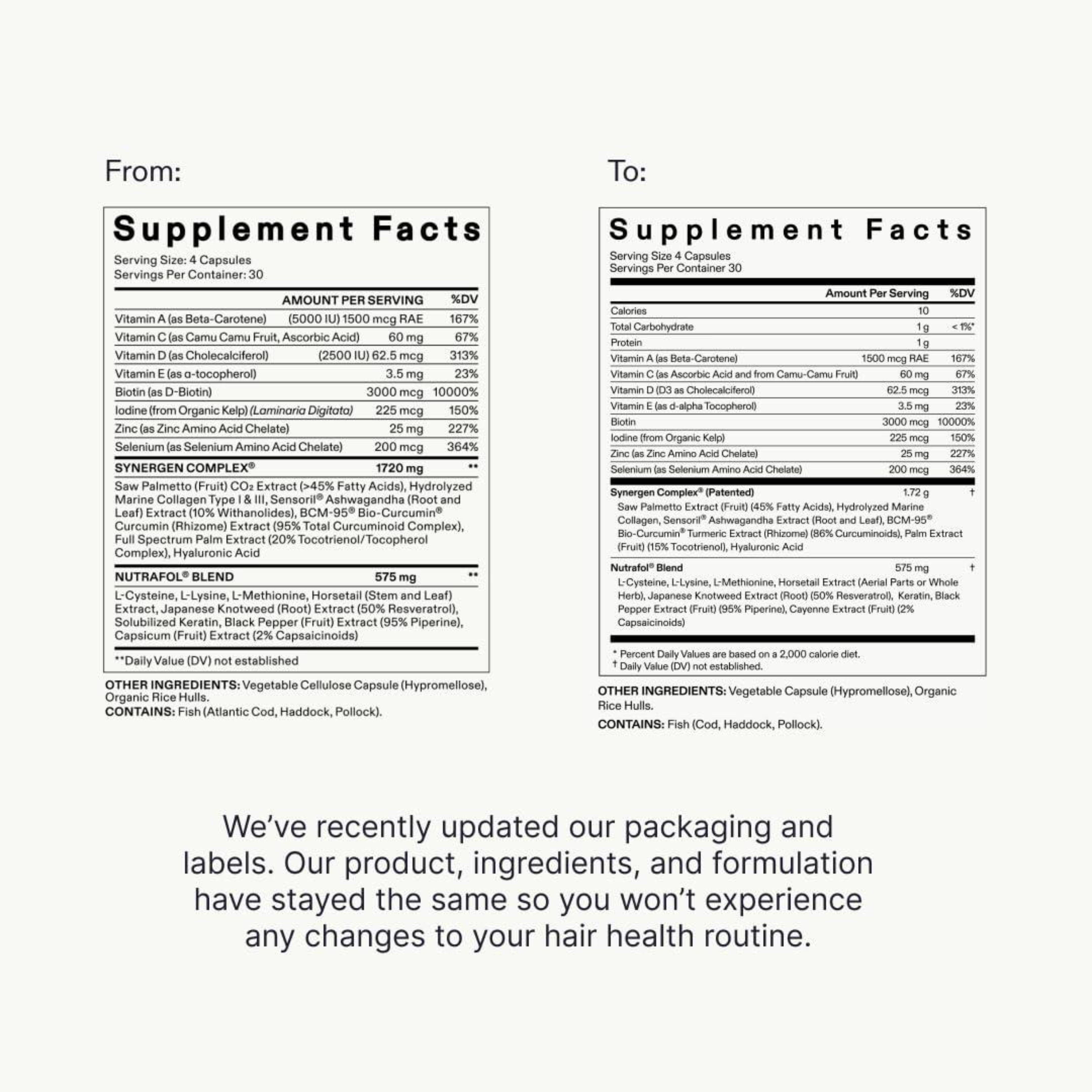 Nutrafol Supplement for Hair Support – 1 Month Supply