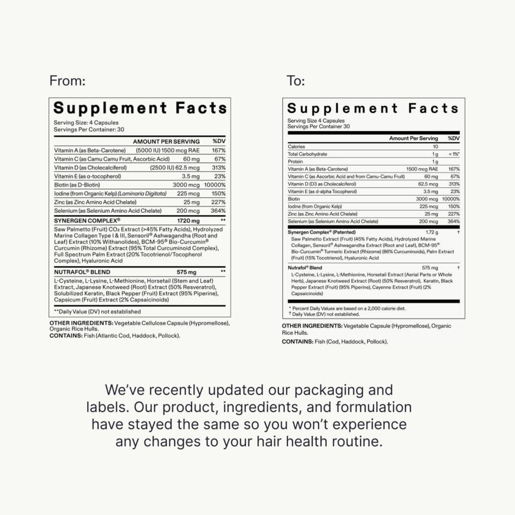 Nutrafol Supplement for Hair Support – 1 Month Supply - Ballimart