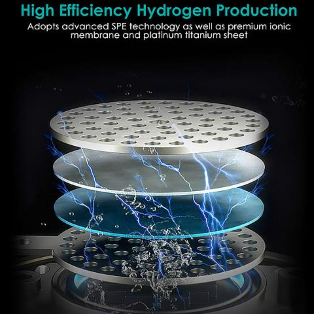 1.5L Large Capacity Portable Hydrogen Water Bottle - Quick Electrolysis Rechargeable Hydrogen Water Generator - Ballimart