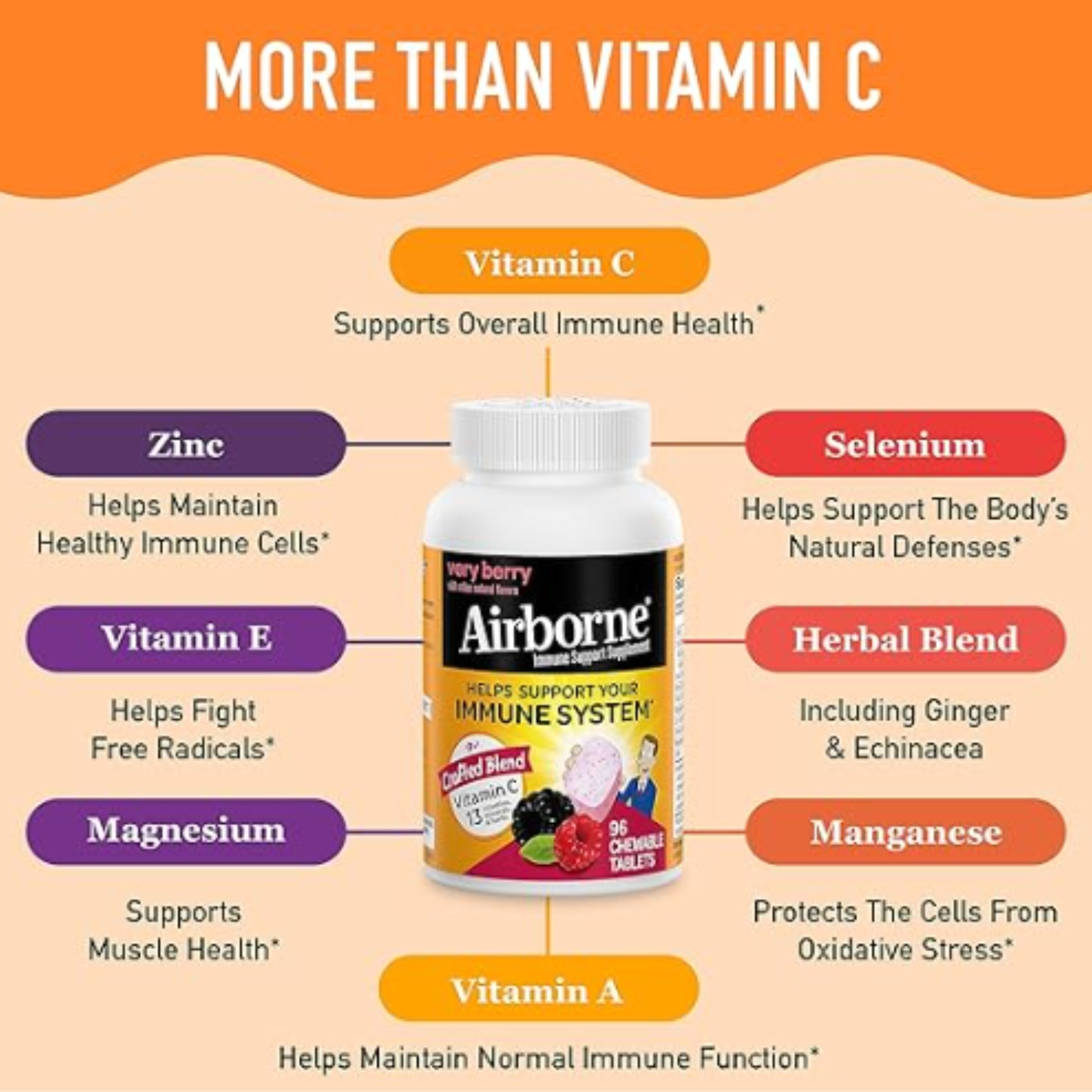 Airborne Chewable Tablets With Vitamin C - Berry - 32 Tablets - Ballimart