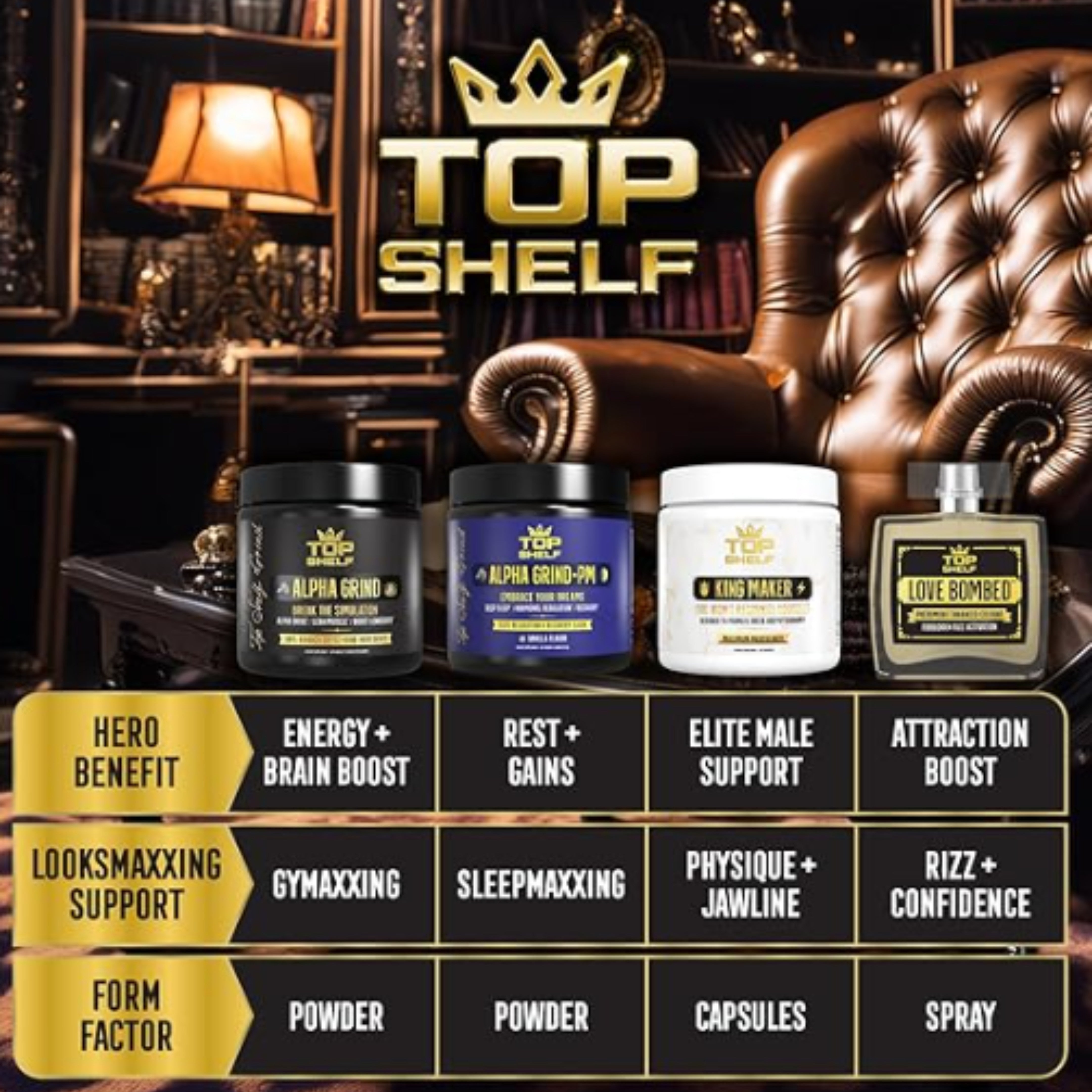 Top Shelf Grind King Maker - 13-in-1 Anabolic Supplement for Men to Increase Stamina, Lean Muscle Growth & Recovery - N.O. Booster with Tongkat Ali (LJ100), 120 Capsules