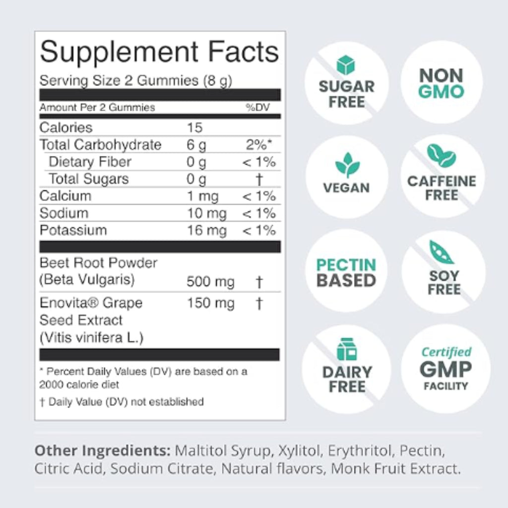 humanN SuperBeets Circulation Gummies - 60 Count (Pack of 2) | Heart-Healthy Energy with Grape Seed Extract & Beet Root Powder - Ballimart