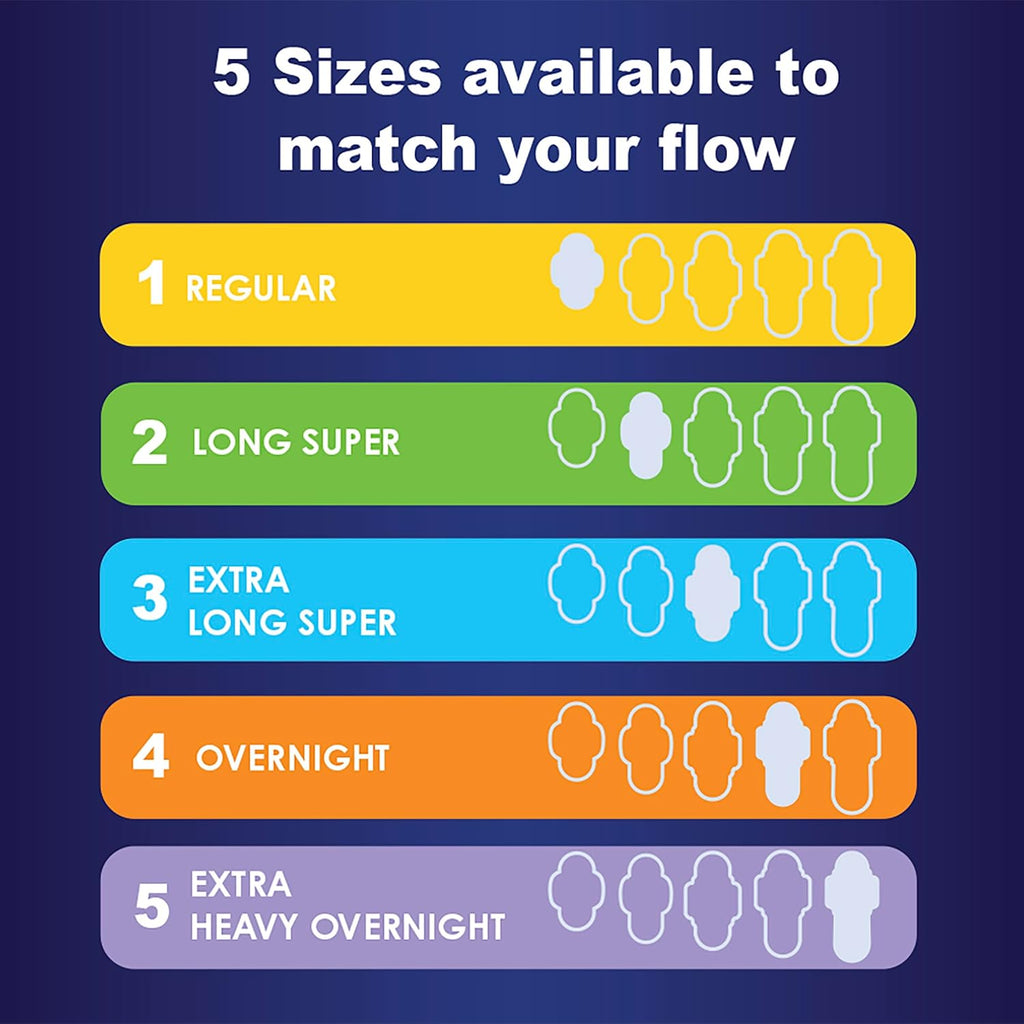 Always Ultra Thin Overnight Pads with Wings, Size 4, 96 Count – 100% Leak-Free, Rapid DRY Absorption, Odor Control - Ballimart