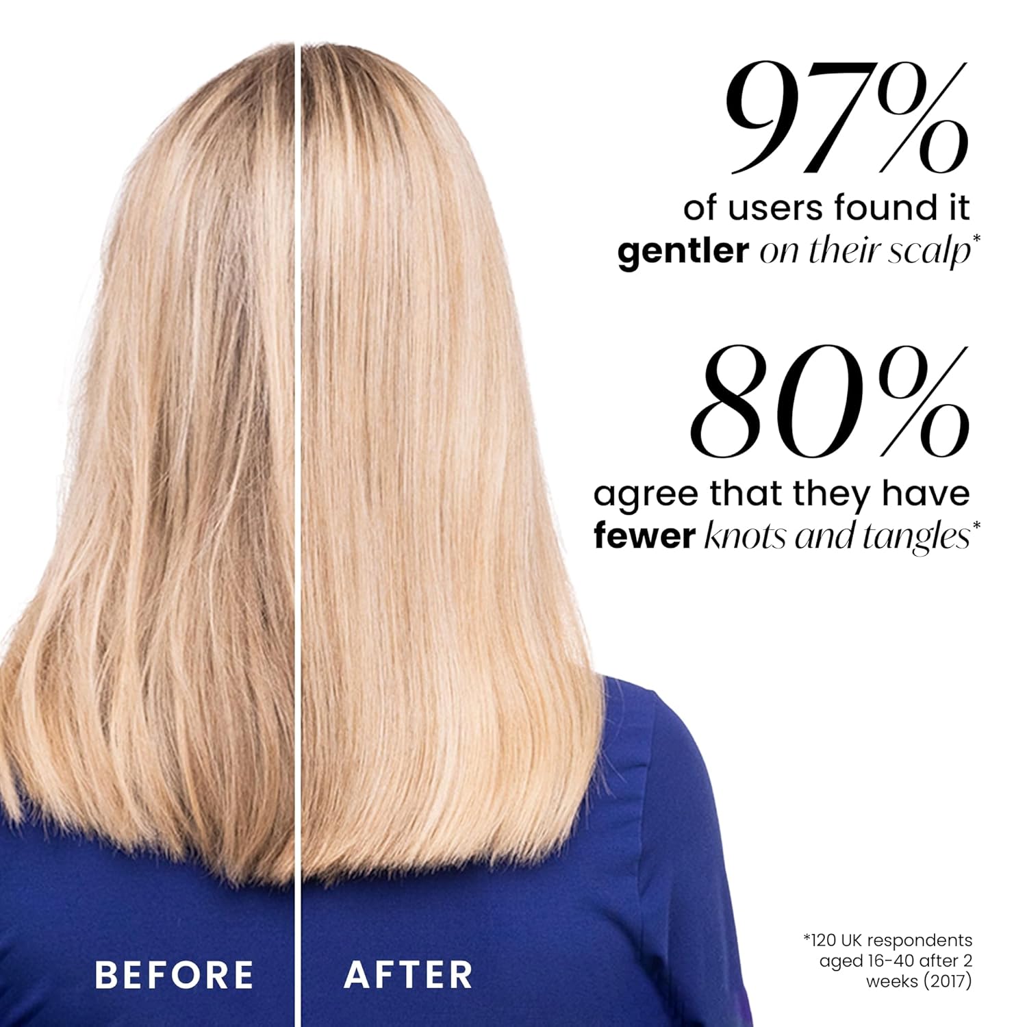 Tangle Teezer Ultimate Detangler Hairbrush – For Wet & Dry Hair, Reduces Knots & Breakage | Ideal for All Hair Types, Denim Blues