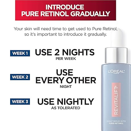 L'Oreal Paris Revitalift 0.3% Pure Retinol Night Serum | Deep Wrinkle Repair &amp; Skin Smoothing | Fragrance-Free | 1 oz + Bonus Moisturizer Sample